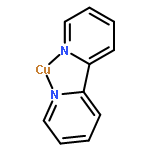 {(α,.apha.'-dipyridyl)copper(II)}(2+)