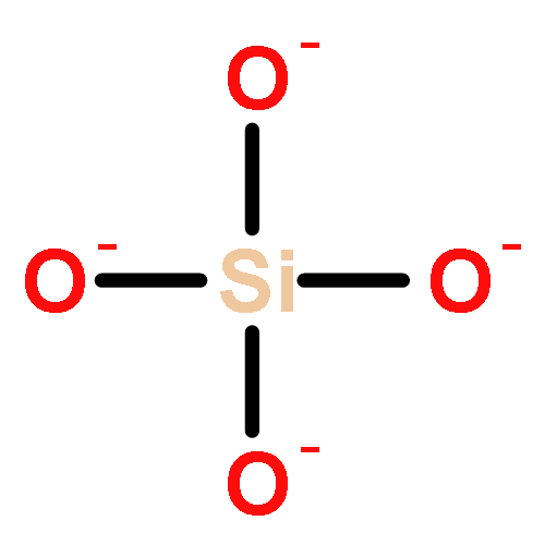 orthosilicate