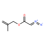 Acetic acid, diazo-, 2-methyl-2-propenyl ester