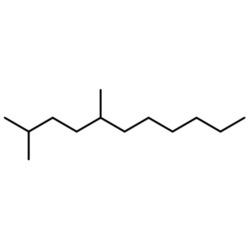 Undecane, 2,5-dimethyl-