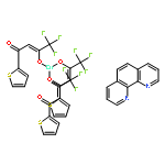 (1,10-Phenanthroline)tris[4,4,4-trifluoro-1-(2-thienyl)-1,3-butanedionato]europium(III)