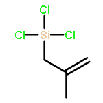 Silane, trichloro(2-methyl-2-propenyl)-