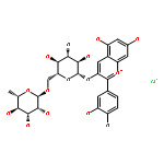 Keracyanin chloride