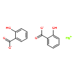 Magnesium Salicylate