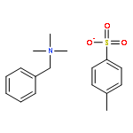 benzyltriethylammonium cyanate