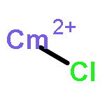 Curium(2+), chloro-