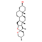 Sarsasapogenin