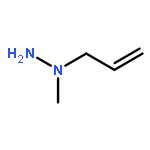 Hydrazine, 1-methyl-1-(2-propenyl)-