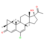 cyproterone