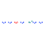 Ruthenium(2+), pentaammineaqua-, (OC-6-22)-