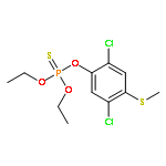 Phosphorothioic acid,O-[2,5-dichloro-4-(methylthio)phenyl] O,O-diethyl ester