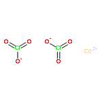 Chloric acid, cadmiumsalt (8CI,9CI)