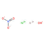 Aluminum nickel hydroxide nitrate