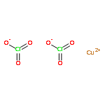 CUPRIC CHLORATE 