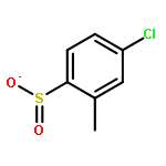 Benzenesulfinic acid,4-chloro-, methyl ester