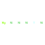 Magnesium, compd. with nickel and yttrium (1:4:1)