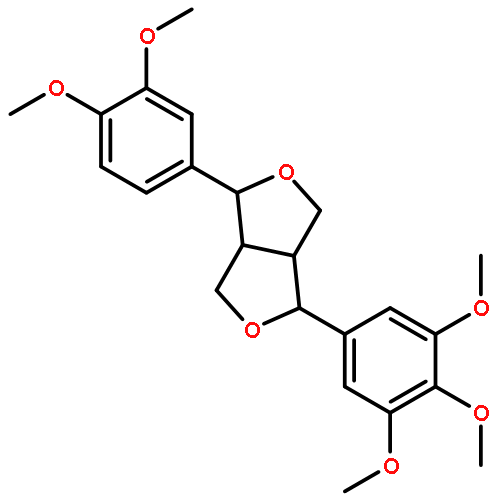 Magnolin