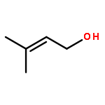 2-Butenyl, 4-hydroxy-2-methyl-