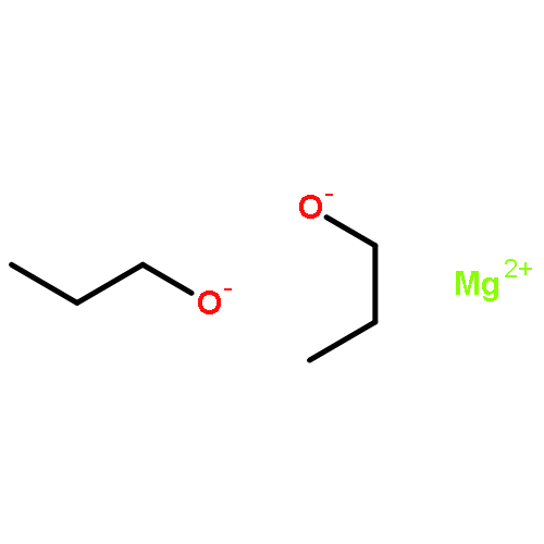 1-Propanol, magnesiumsalt (9CI)