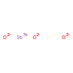 Antimony cerium oxide