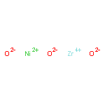 Nickel zirconium oxide