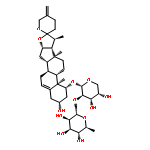 DESGLUCORUSCIN 