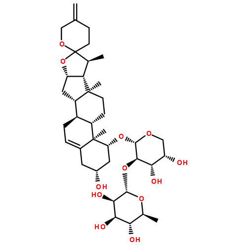 DESGLUCORUSCIN 