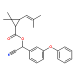 CYPHENOTHRIN 