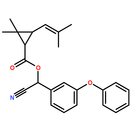 CYPHENOTHRIN 