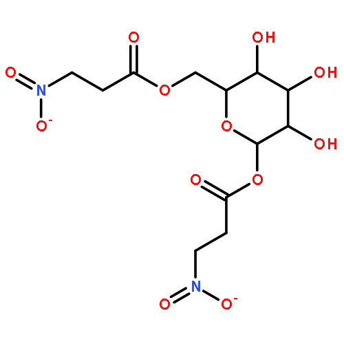 CIBARIAN 