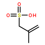 2-Propene-1-sulfonic acid, 2-methyl-