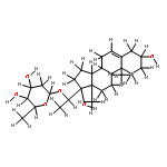 Delta5-pregnene-3beta,17alpha,20(S)-triol 20-O-beta-D-canaropyranoside
