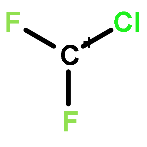 Methylium, chlorodifluoro-