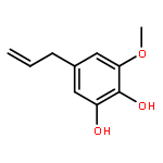 1,2-Benzenediol, 3-methoxy-5-(2-propenyl)-