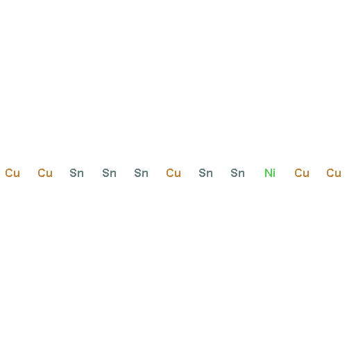 COPPER, COMPD. WITH NICKEL AND TIN (5:1:5)