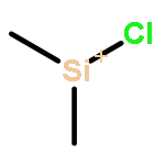 Silylium, chlorodimethyl-