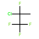 Propane,2-chloro-1,1,1,2-tetrafluoro-