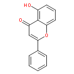 Primuletin