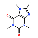 1H-Purine-2,6-dione,8-chloro-3,7-dihydro-1,3,7-trimethyl-