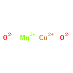 Copper magnesium oxide