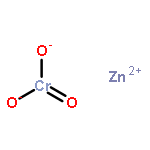 ZINC CHROMITE