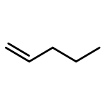 3-Butenyl, 1-methyl-