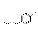 CARBAMIC CHLORIDE, (4-METHOXYPHENYL)METHYL-