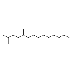 2,5-dimethyltetradecane