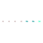 ALUMINUM, COMPD. WITH GADOLINIUM AND MOLYBDENUM (4:1:2)