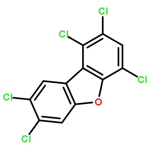 Dibenzofuran,1,2,4,7,8-pentachloro-