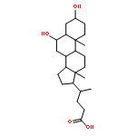 Cholan-24-oic acid,3,6-dihydroxy-, (3b,5b,6a)-