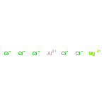 Aluminum magnesium chloride