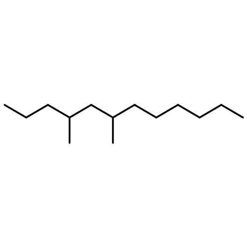 Dodecane, 4,6-dimethyl-