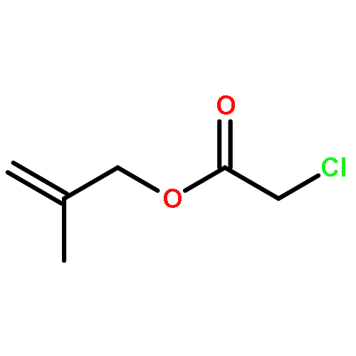 Acetic acid, chloro-, 2-methyl-2-propenyl ester